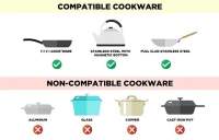 invisacook compatable cookware